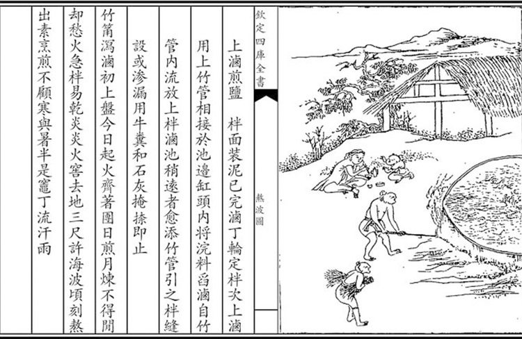 《熬波图》第四十二 上卤煎盐 